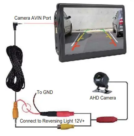 Hieha 7 Inches Touchscreen Multimedia Player - Backup Camera Setup