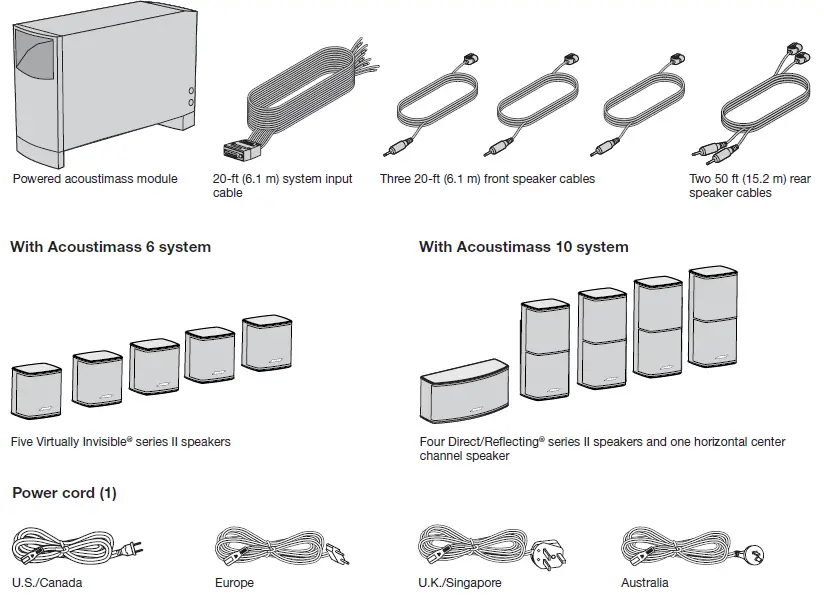 Bose Acoustimass 6 Series V Stereo Speaker System 1
