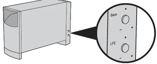 Bose Acoustimass 6 Series V Stereo Speaker System 9