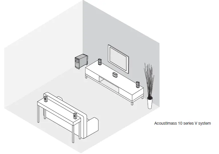 Bose Acoustimass 6 Series V Stereo Speaker System 2