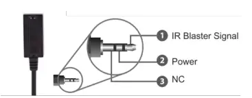 LINDY-38139-70m-Cat-6-HDMI-4K30-and-IR-HDBaseT-Extender-with-PoC-fig-2