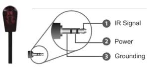 LINDY-38139-70m-Cat-6-HDMI-4K30-and-IR-HDBaseT-Extender-with-PoC-fig-3