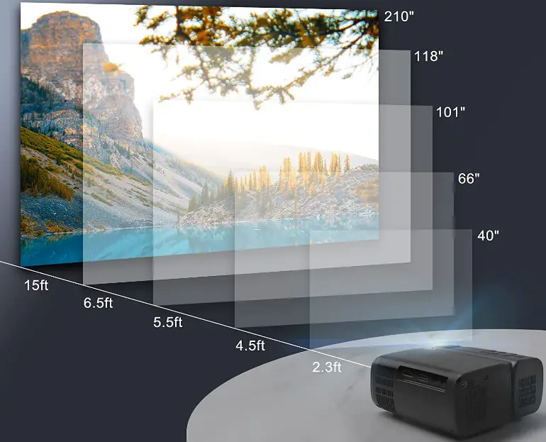 Glisogo-‎C11-Wi-Fi-and-Bluetooth-1080P-Movie-Projector-FIG-5