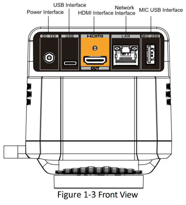 HIKVISION Smart Conference Camera - Interface Description
