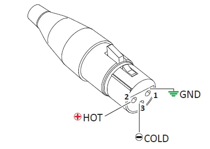 Analog/AES3 inpuPowersoft-T9022-Channel-Power-Amplifie-with-DSP-Dante-FI-8t XLR-M pinout Pin# Terminal 1 Ground (GND) 2 Positive (+) 3 Negative (-)