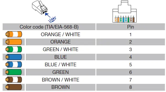Powersoft-T9022-Channel-Power-Amplifie-with-DSP-Dante-FI-9