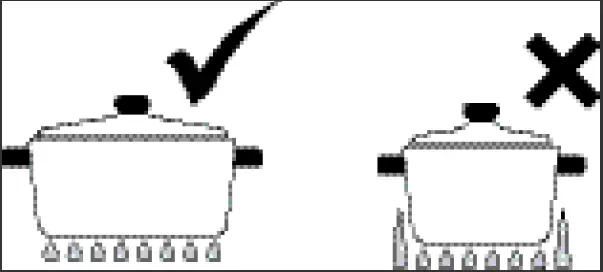 FRIGIDAIRE PCFG3670AF 36 Inch Stainless Steel Gas Freestanding Range 01