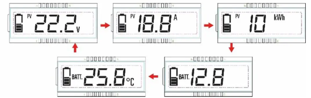 DOMETIC-DuraLite-100E-Watt-Portable-Solar-Kit-04