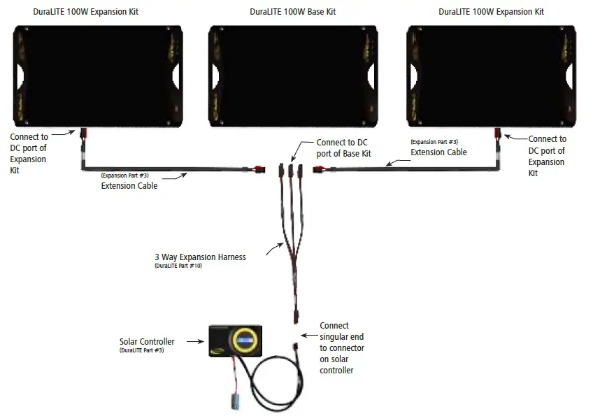 DOMETIC-DuraLite-100E-Watt-Portable-Solar-Kit-08