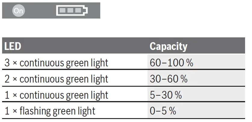 BOSCH-GSA-18V-LI-Cordless-Reciprocating-Saw-03