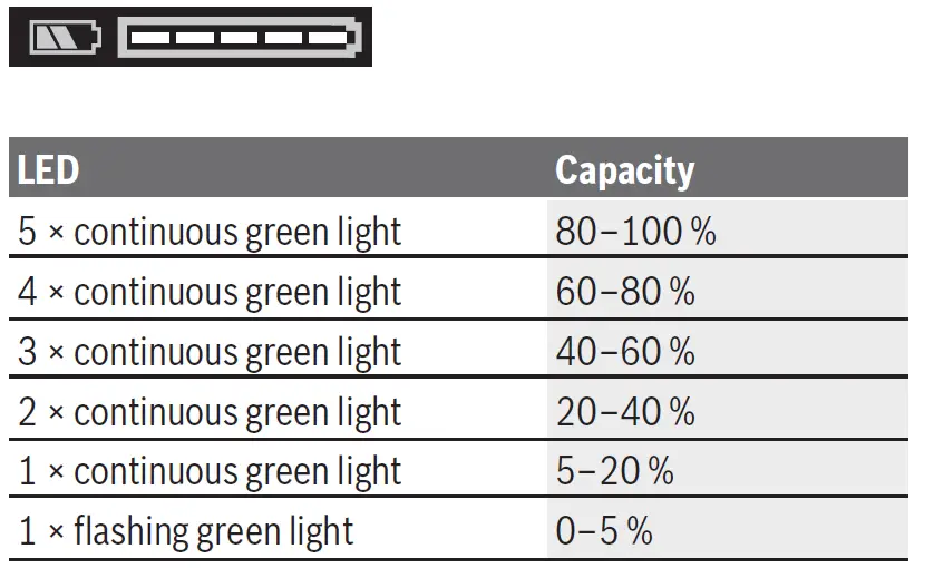 BOSCH-GSA-18V-LI-Cordless-Reciprocating-Saw-04
