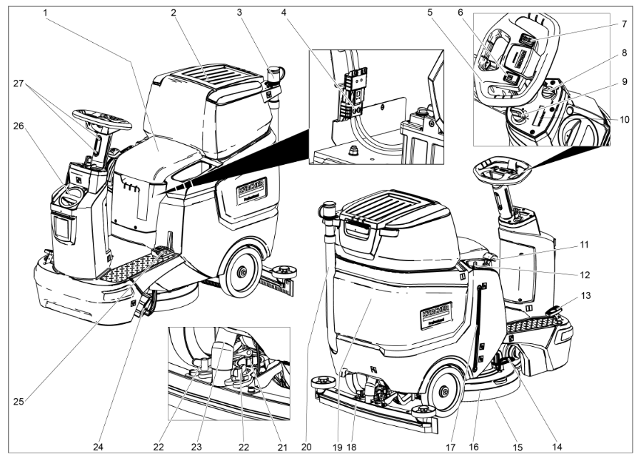 KARCHER BD 50 70 Classic Ep Walk Behind Scrubber Dryer - 1