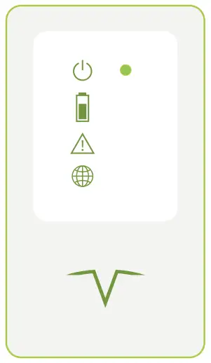 Display Instructions