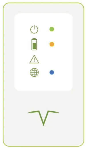 Display Instructions