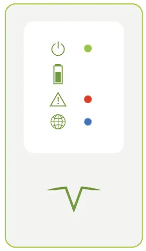 Display Instructions