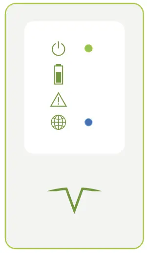 Display Instructions