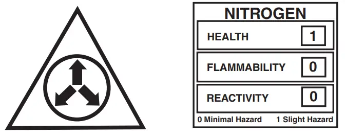 Nortek-Coils-Uncased-Indoor-Split-System-FIG-1