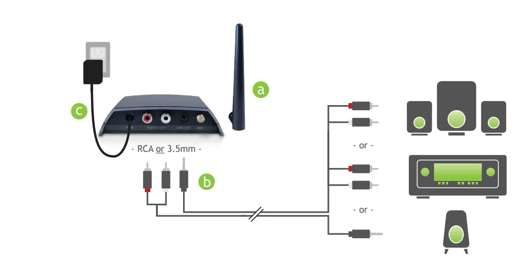 Amped BTSA1 Wireless Long Range Bluetooth Speaker Adapter-1