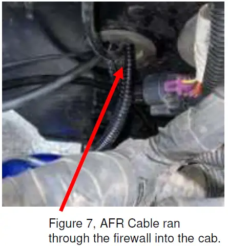 EVOLUTION POWERSPORTS Code Shooter with AFR, Belt Temp, & Boost for RZR TurboS 08