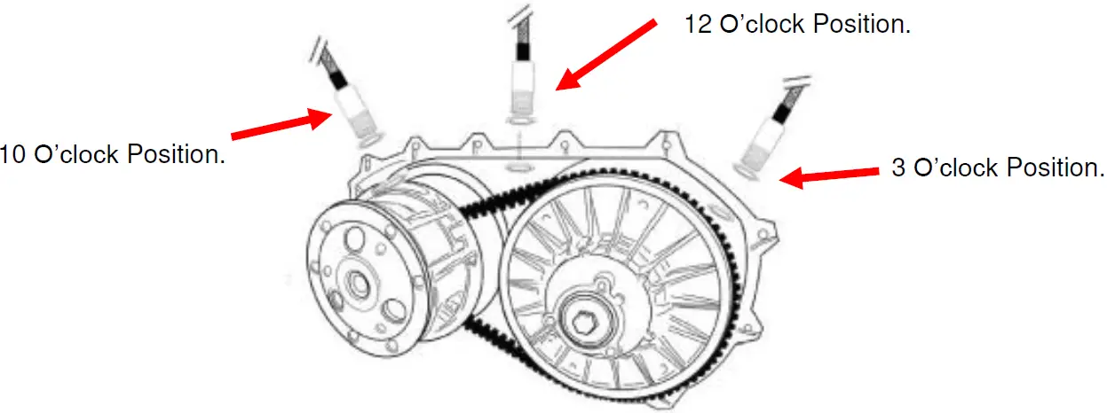 EVOLUTION POWERSPORTS Code Shooter with AFR, Belt Temp, & Boost for RZR TurboS 09