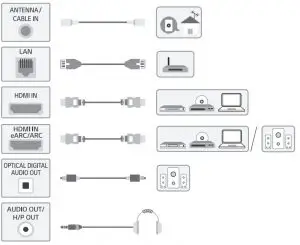 Charging Instruction