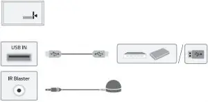 Charging Instruction