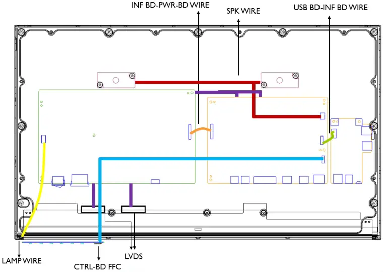 SKU with USB diagram