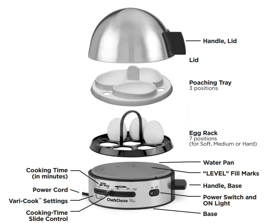 CDN-TM8-Digital-Timer-and-Clock-Memory-Fig-2