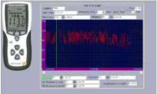 PeakTech-8005-Sound-Level-Meter-FIG-20
