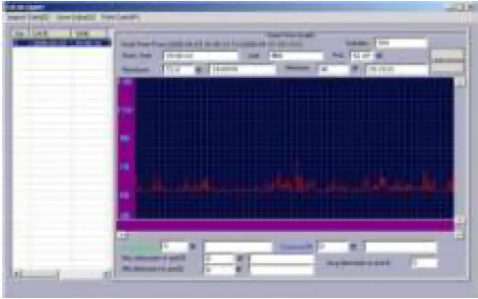 PeakTech-8005-Sound-Level-Meter-FIG-23