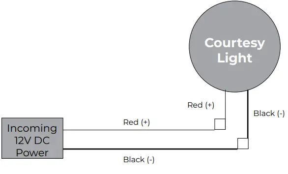ITC 69365 Oblong Courtesy Light-fig4