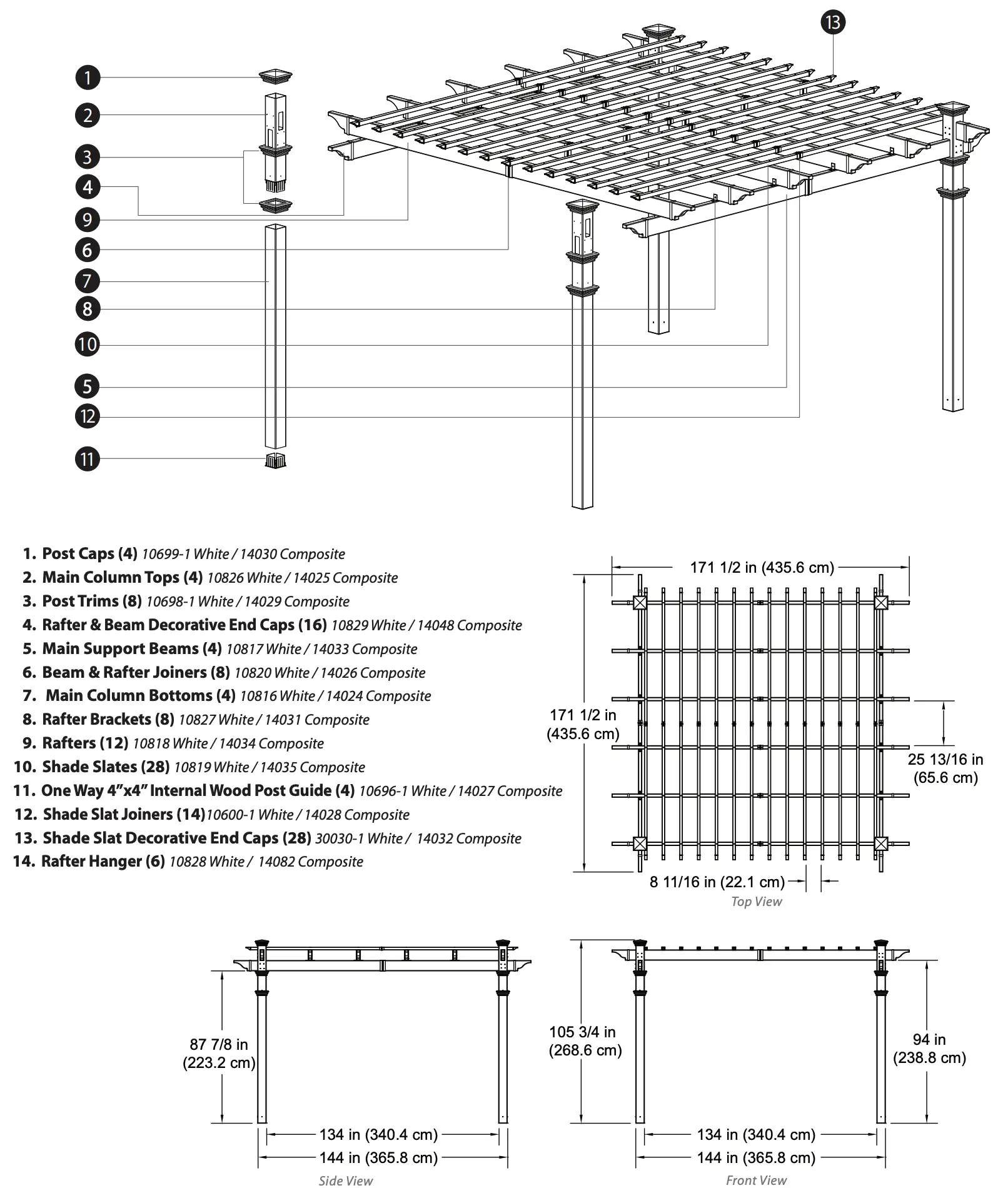 Materials Overview