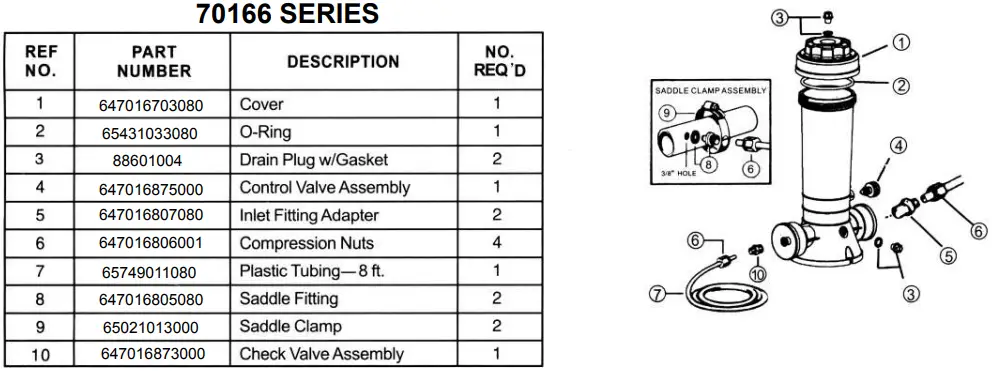 Carevas SPLSH 70166 Automatic Chlorine Feeders-FIG5