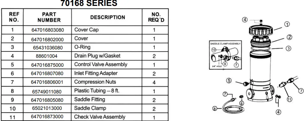 Carevas SPLSH 70166 Automatic Chlorine Feeders-FIG7