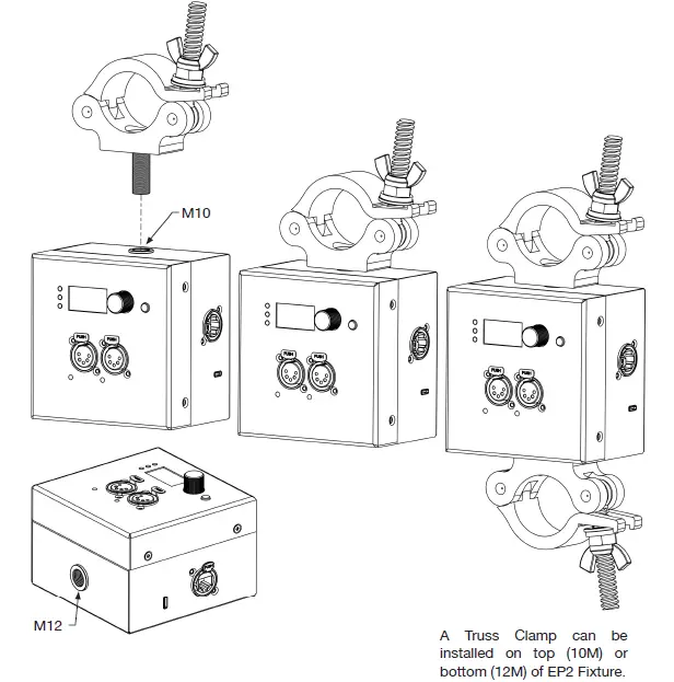 NETRON EP2 Ethernet to DMX Gateway 1