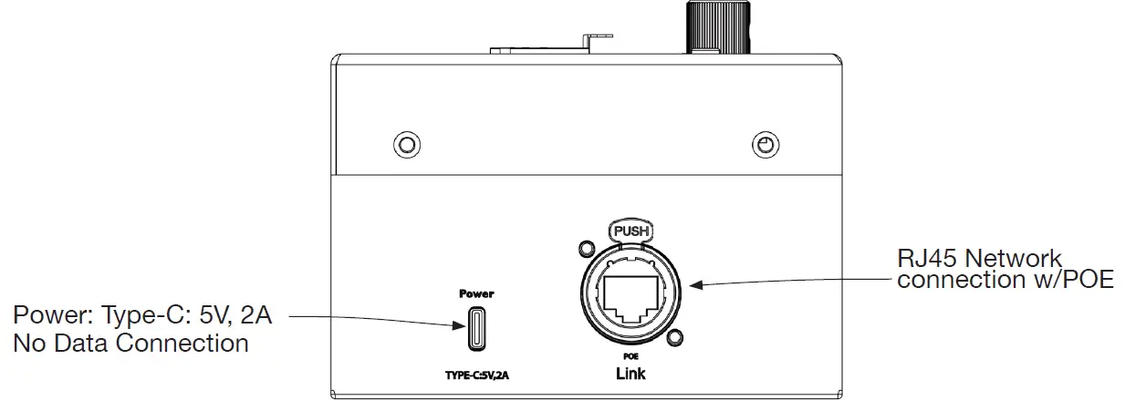 NETRON EP2 Ethernet to DMX Gateway 16