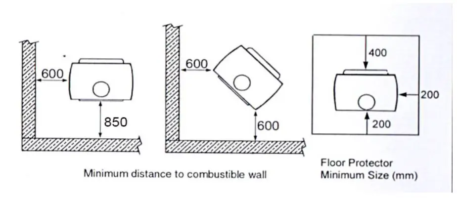 OAKLEAF-STOVES-Cedar-5-5kW-Widescreen-Multifuel-Freestanding-Stove-fig-3