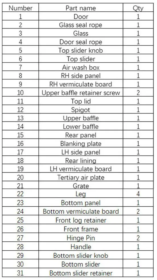 OAKLEAF-STOVES-Cedar-5-5kW-Widescreen-Multifuel-Freestanding-Stove-fig-6