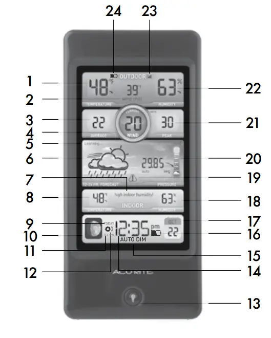 ACU-RITE Weather Center 00439DI - Features & Benefits