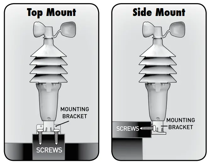 ACU-RITE Weather Center 00439DI - figure 4