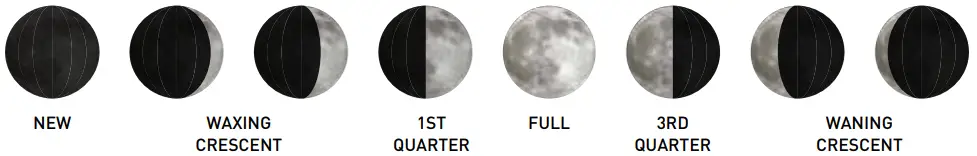 ACU-RITE Weather Center 00439DI - figure 7