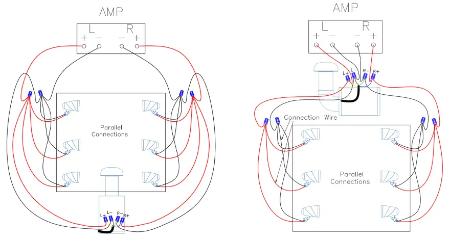 RED ATOM RED6SAT-2PK 6.5 Inch 2 Way Landscape Audio-fig2