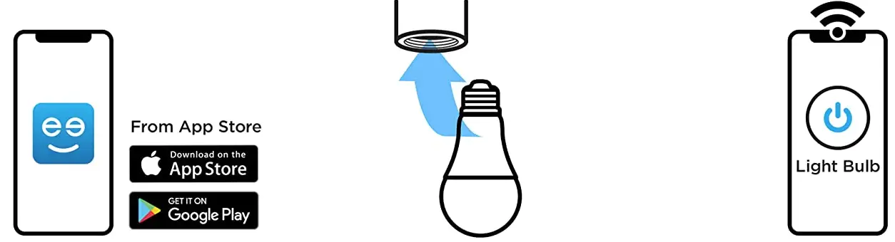 Geeni-BW913-Smart-Light-Bulb-user-guide-fig-1