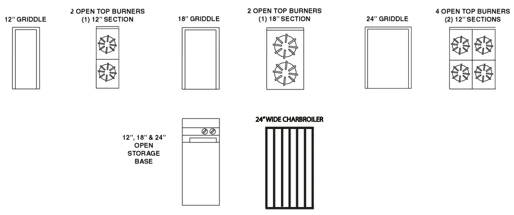 VULCAN V1FT18B Cast Iron French Top Burner Stainless Steel Rang - Figure 2