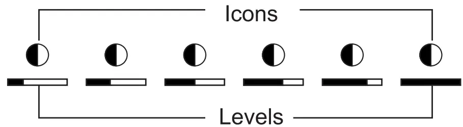UNI-T UT665 Endoscope Borescope - fig 5