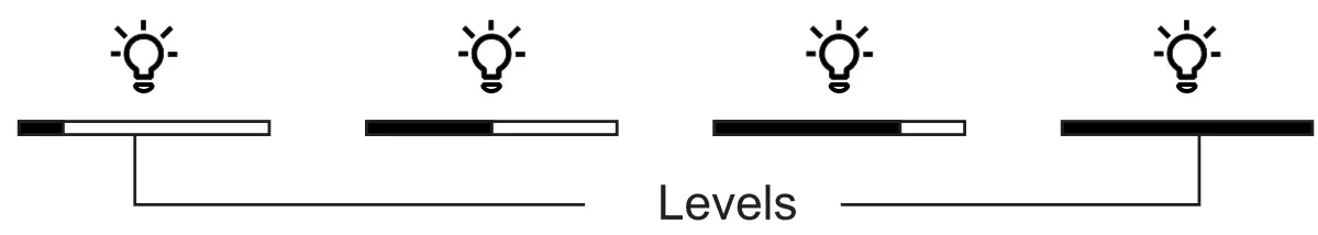 UNI-T UT665 Endoscope Borescope - fig 6