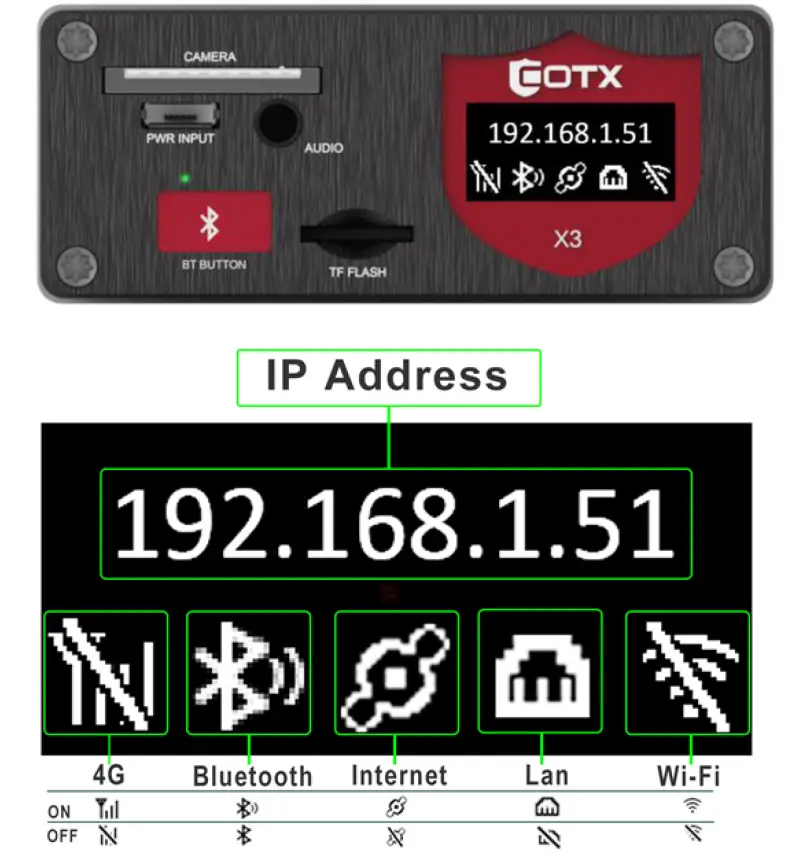 COTX X3 Smart IoT Gateway 1