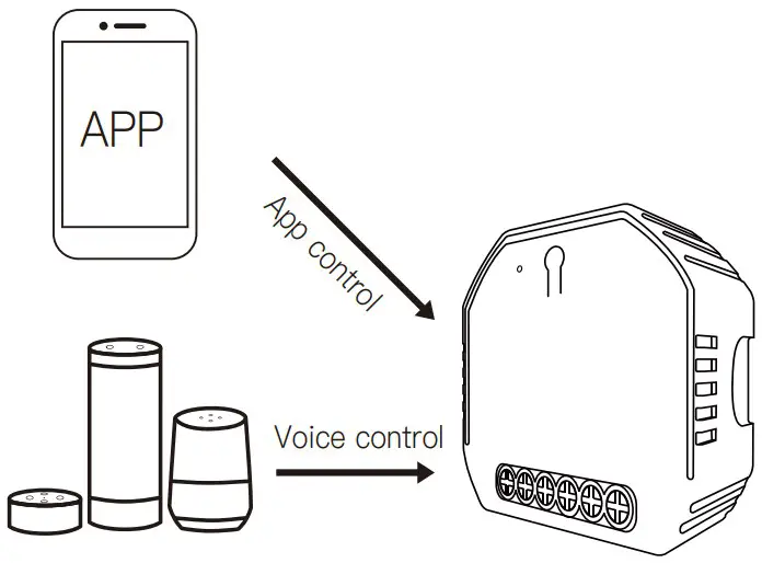 Moes MS 105Z Smart Dimmer Module - FIGURE 16