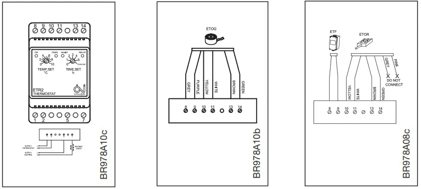 OJ Electronics ETR2 Ice and Snow Melting - overview
