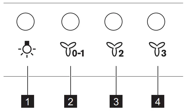 Electrolux LFT419X Wall Mounted Extractor Hood - Figure 1